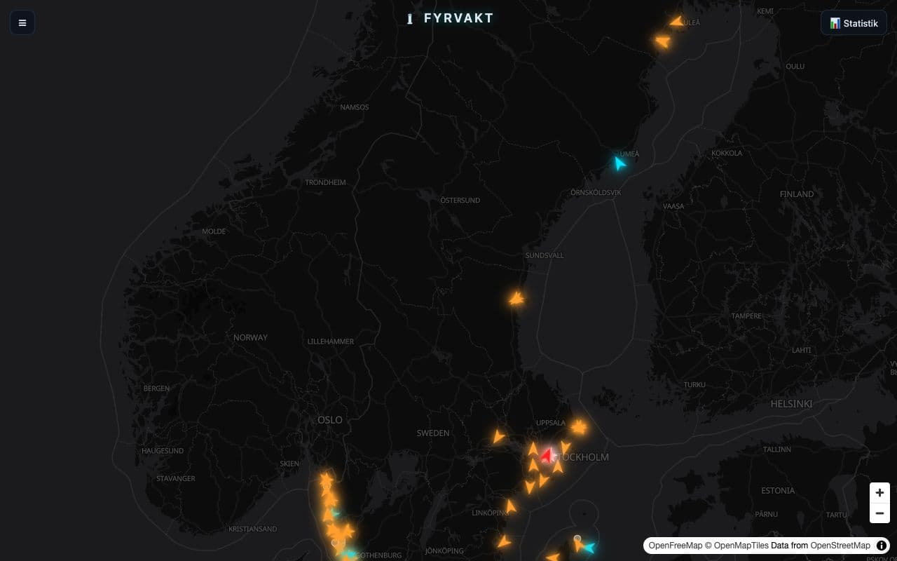 Skärmdump av Fyrvakt