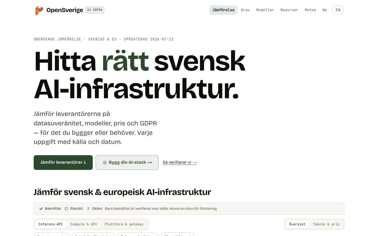 Skärmdump av OpenSverige AI-Infra